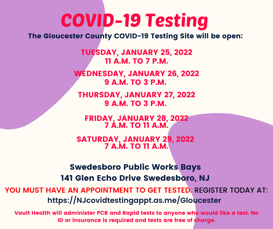  Testing Schedule 1.24